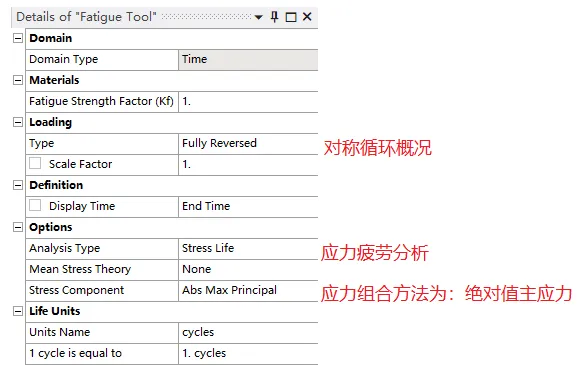 转轴ansys加约束元素